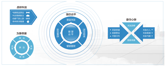 微信图片_20171127163423.png