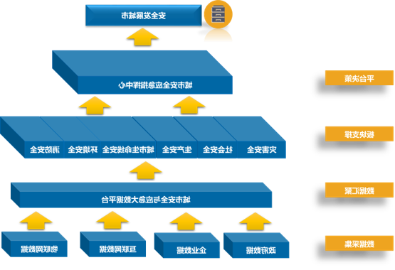 应急解决方案.png