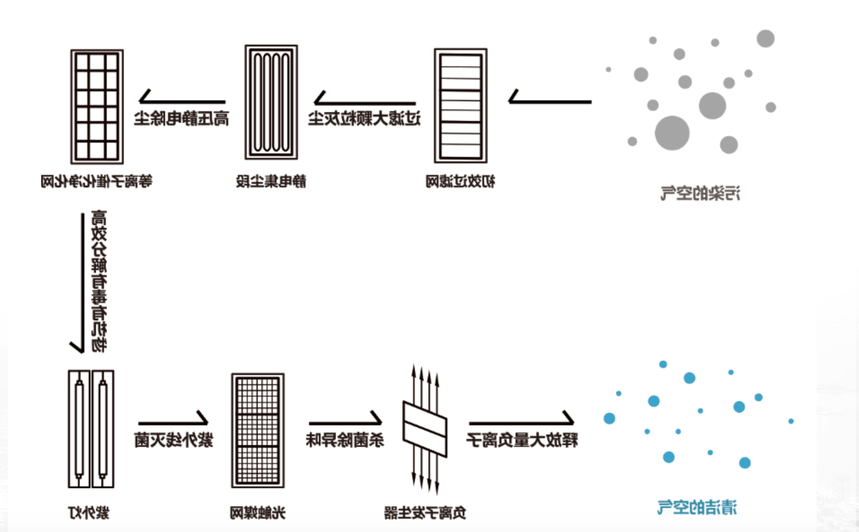 Screen Shot 2020-02-12 at 下午3.14.20.png