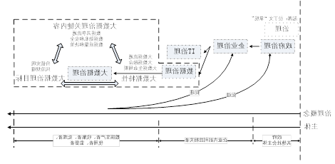 微信图片_20200413144932.png